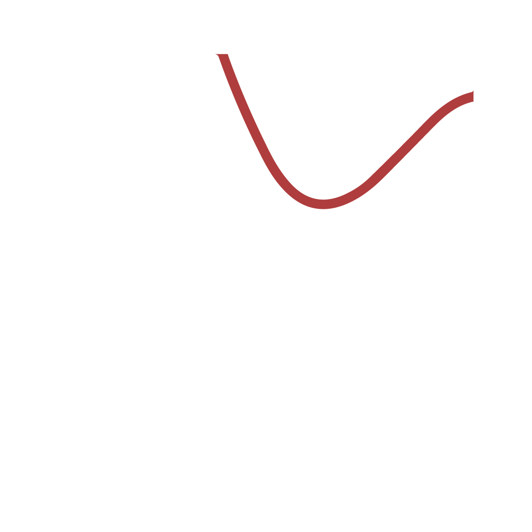 Profinder